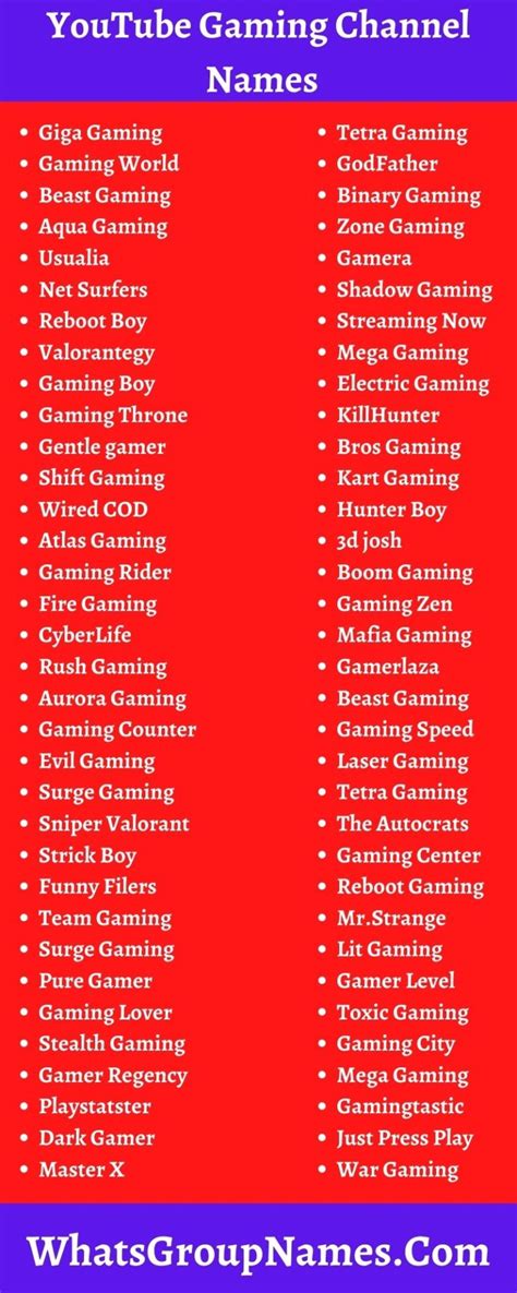 chanel names|gaming chanel names.